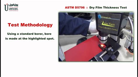 dry film thickness test standard